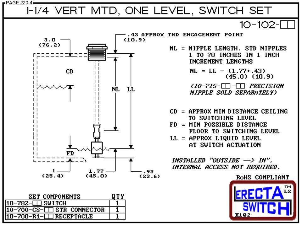 10-102-KR 1-1/4" NPT Wiring Receptacle Vertical Mounted One Level Extended Stem Level Switch Set (PVDF Kynar) - Image 3