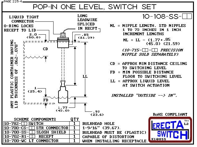 10-108-SS-PP Pop-In Mount 1 Level Shielded Float Switch Set (Polypropylene) - Image 3