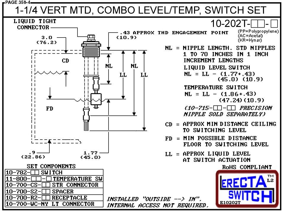 10-202T-KR 1-1/4 Vertical Mounted Combination Level Switch / Temperature Switch Set (PVDF Kynar) - Image 3