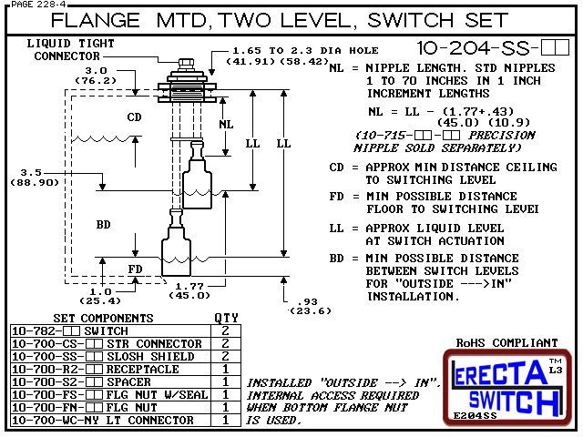 10-204-SS-KR Flange Mounted Two Level Shielded Float Switch Set (PVDF Kynar) - Image 3