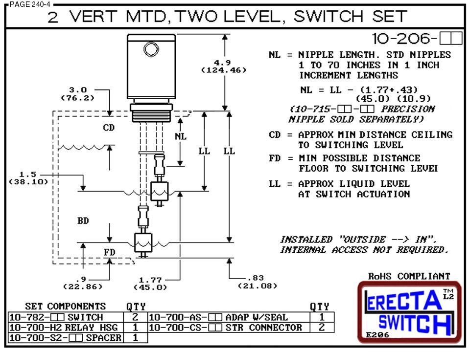 10-206-PP 2" NPT Relay Housing 2 Level Drum Float Switch Set (Polypropylene) - Image 3