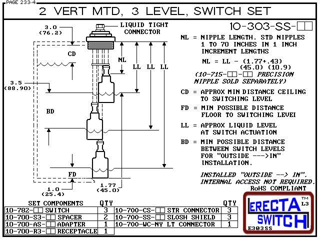 10-303-SS-KR 2" NPT Shielded 3 Level Float Switch Set (PVDF Kynar) - OEM 10 Pack - Image 3