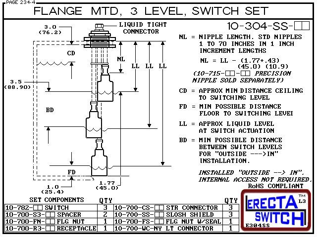 10-304-SS-KR Flange Mounted Shielded 3 Level Switch Set (PVDF Kynar) - Image 3