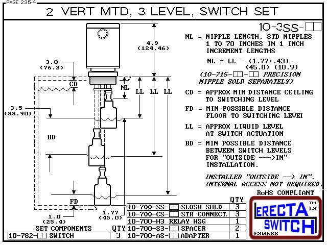 10-306-SS-AC 2" NPT Mounted Relay Housing Shielded 3 Level Drum Float Switch Set (Acetal) - OEM 10 Pack - Image 3
