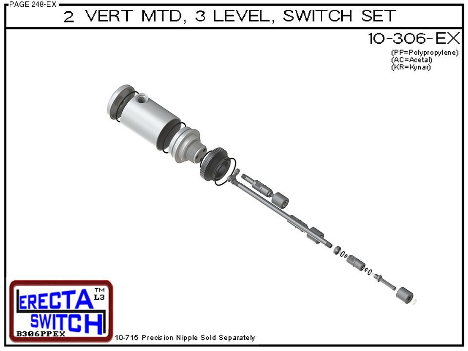10-306-PP 2" NPT Mounted Relay Housing 3 Level Drum Float Switch Set (Polypropylene) - Image 4