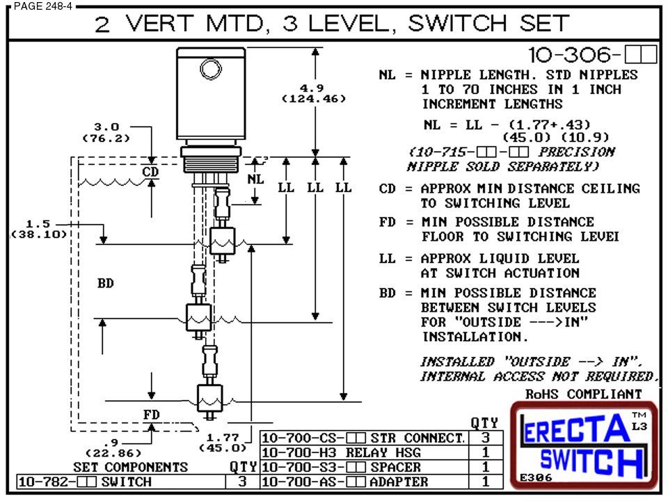 10-306-PP 2" NPT Mounted Relay Housing 3 Level Drum Float Switch Set (Polypropylene) - Image 3