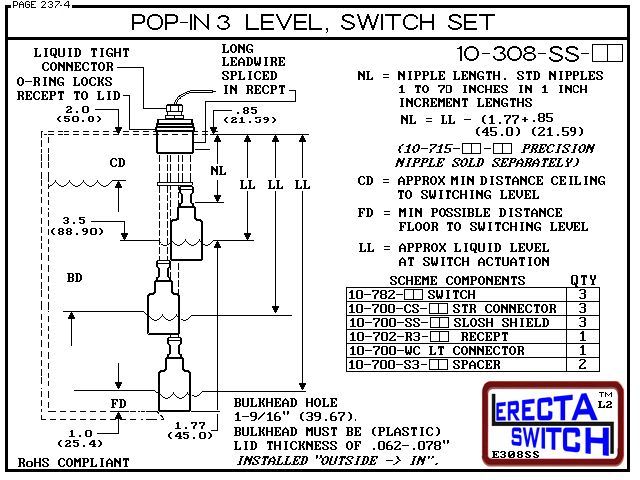 10-308-SS-KR Pop-In Mount Extended Stem Shielded 3 Level Switch Set (PVDF Kynar) - OEM 10 Pack - Image 3