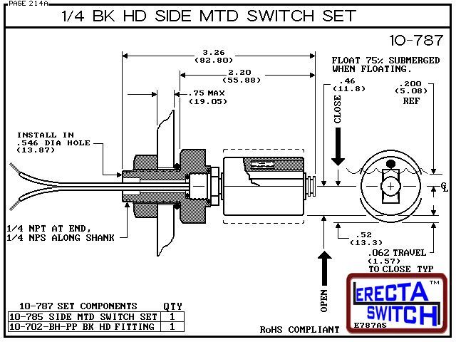 10-787 1/4" NPT Bulk Head Side Mounted Level Switch Set (Polypropylene) - OEM 10 Pack - Image 3