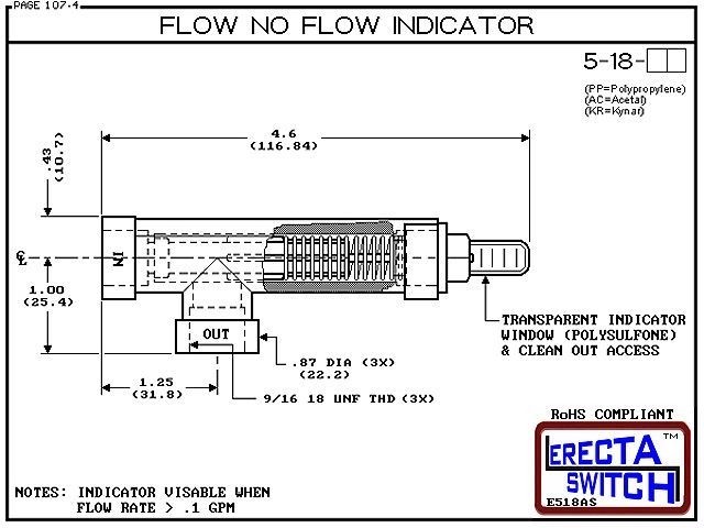 5-18-KR Flow Indicator (PVDF Kynar) - Image 3