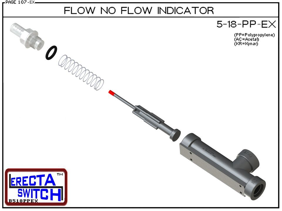5-18-KR Flow Indicator (PVDF Kynar) - Image 4