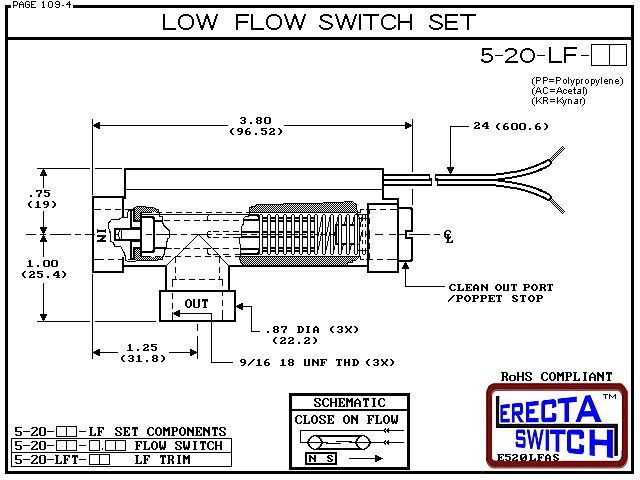 5-20-LF-KR Low Flow Switch Set (PVDF Kynar) - Image 3